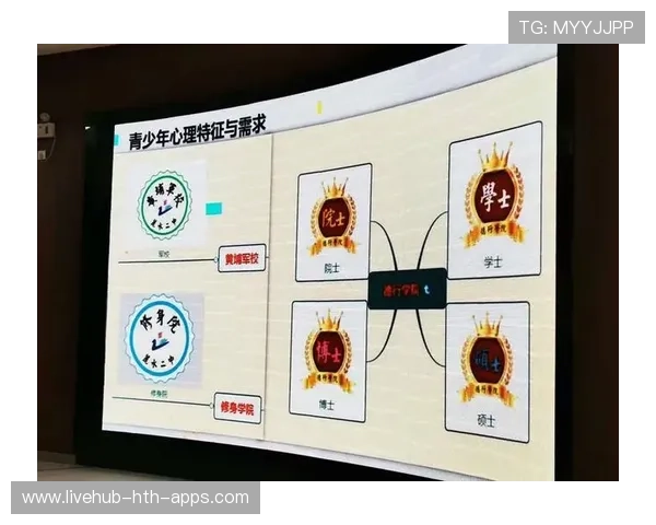 多项目赛事心理训练方法数据化